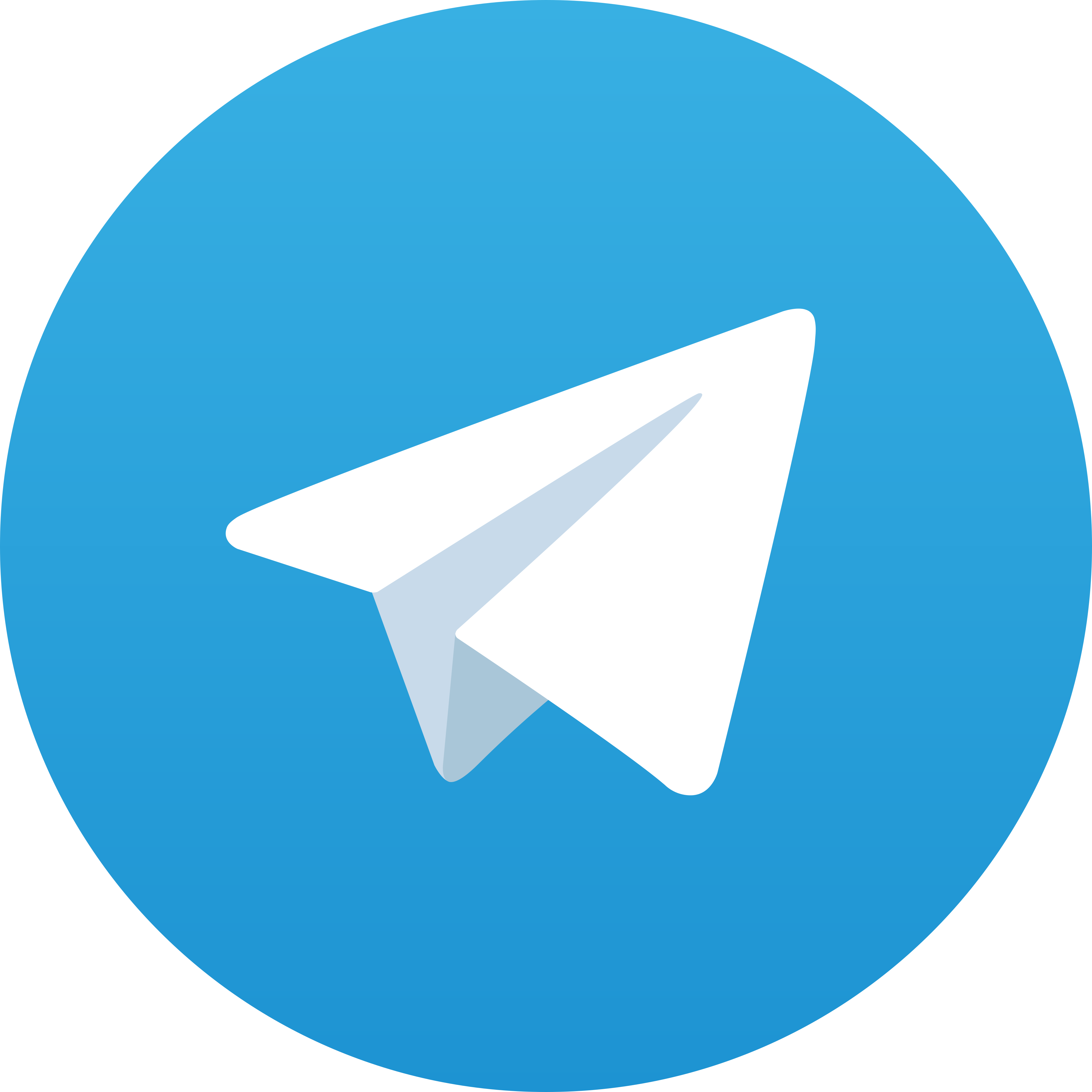 Telegram ARJUNA88