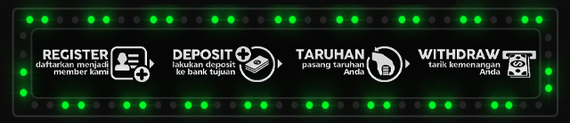 Arjuna88 Jackpot